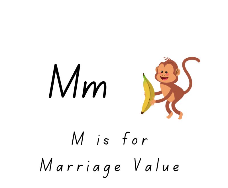 M is for Marriage Value