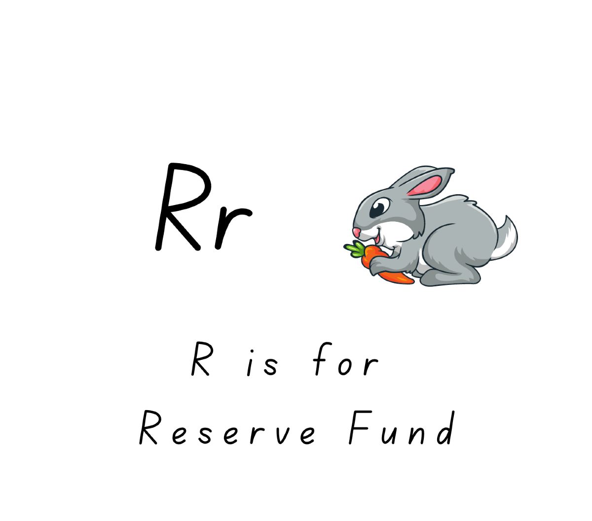 R is for Reserve Fund